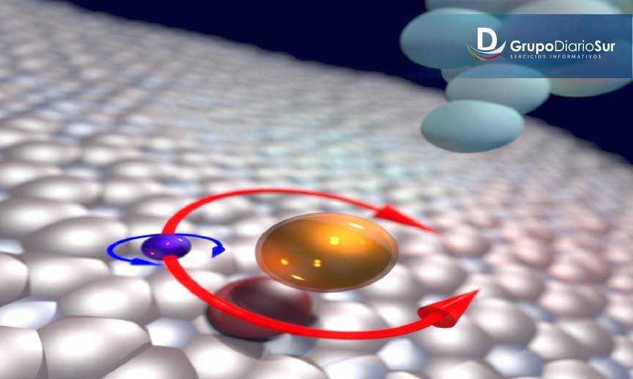 Investigadores logran controlar dos tipos de magnetismo en un átomo
