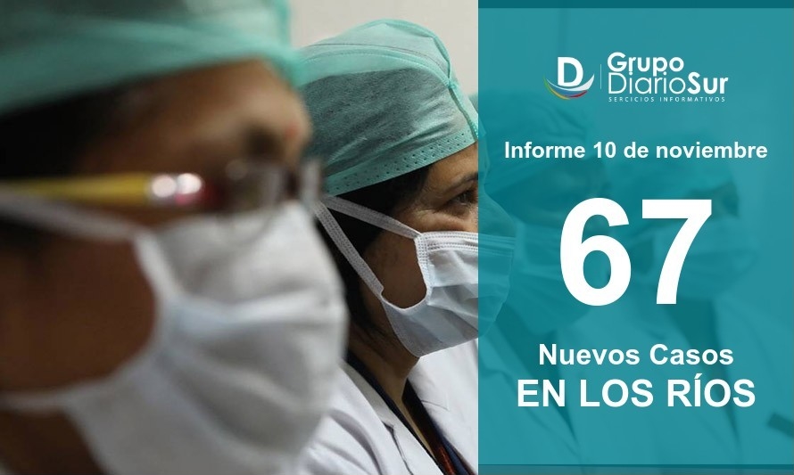 Balance nacional reportó este martes 67 contagios en Los Ríos