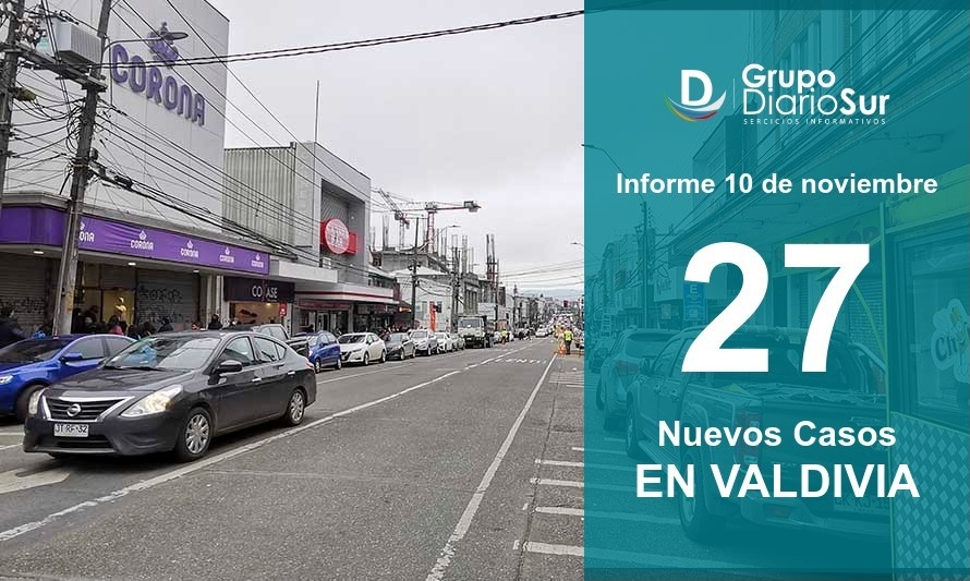 6 sin trazabilidad: Valdivia registra este martes 27 contagios