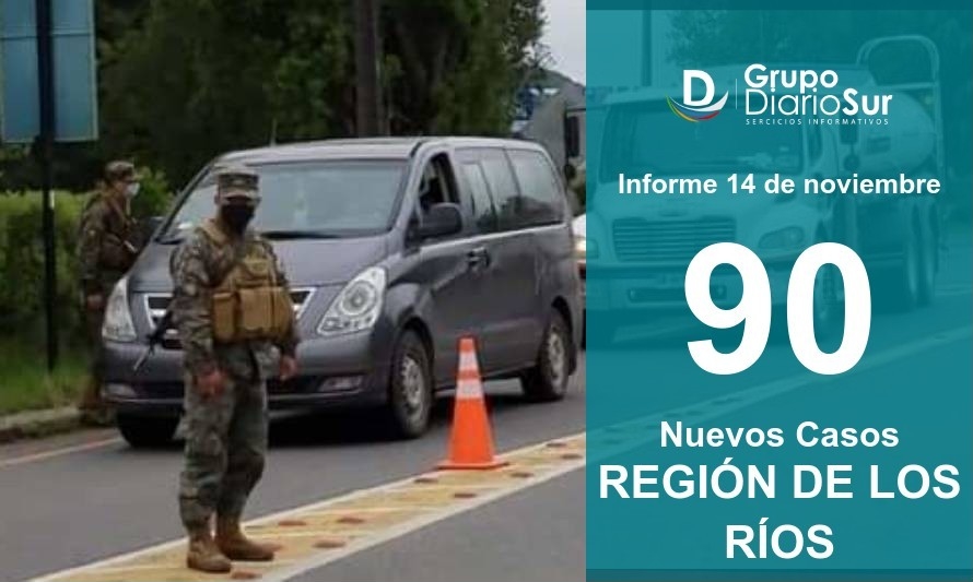 Confirman nuevo fallecido en Los Ríos y 9 comunas suman contagios 